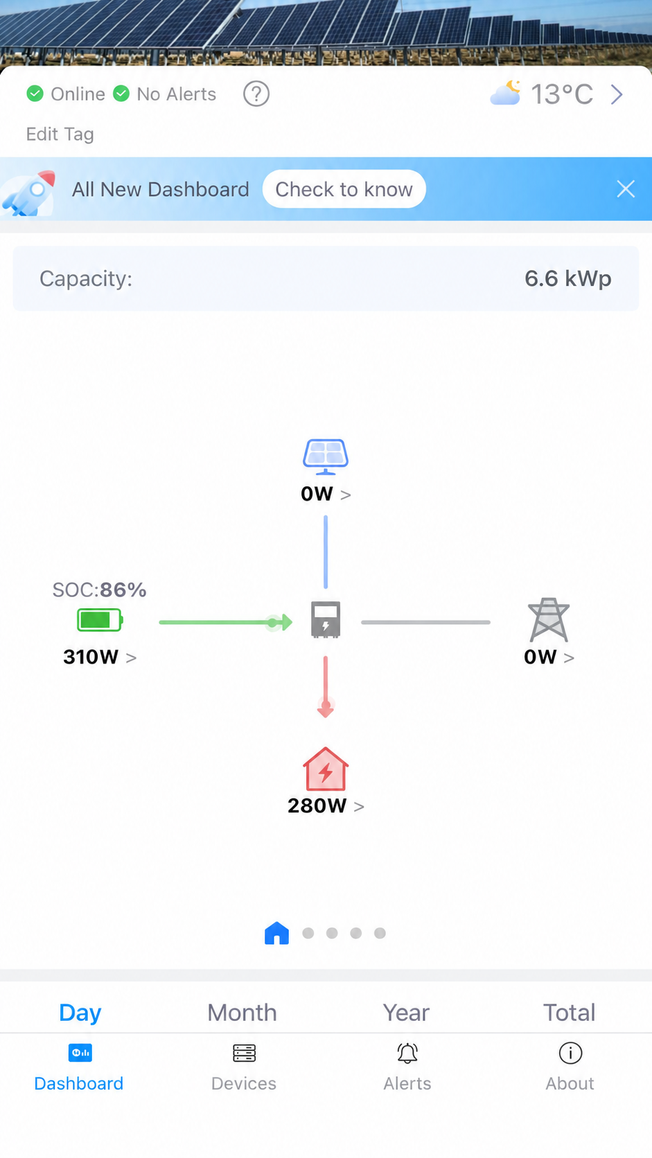 SOLARMAN app screenshot showing SOFAR home battery state of charge, solar generation, grid flow and household load.